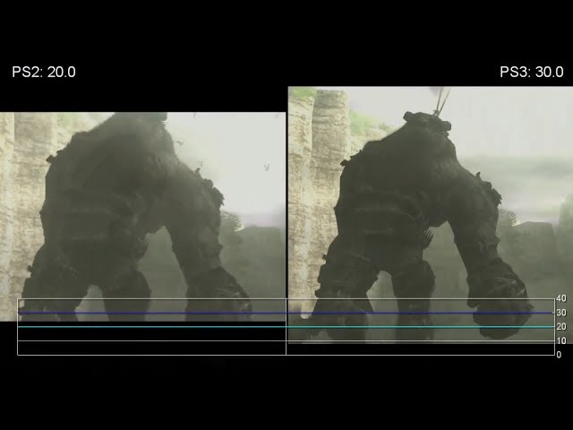 Shadow of the Colossus Remake - PS2 vs. PS3 vs. PS4 Comparison