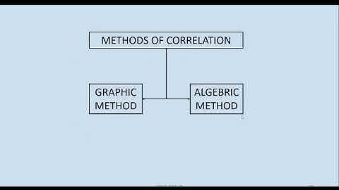 30 18CCP Thirtieth Lesson