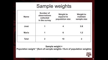 Analysis using Survey Weights (Dr. Ernesto Amaral)