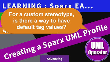 Een Sparx UML-profiel maken