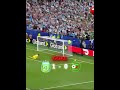 goat🐐 hattrick #shorts #messi #fifa