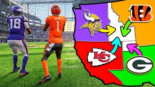 NFL IMPERIALISM, BUT IT'S KICK RETURN CHAOS!