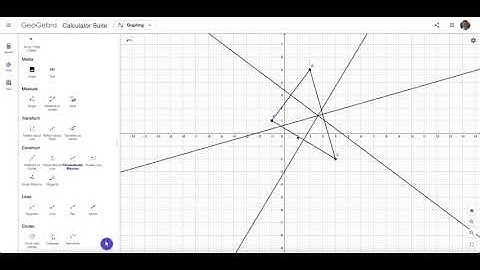 Using GeoGebra to Locate the Circumcenter of a Triangle
