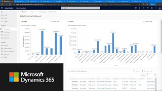 Introduction to Dynamics 365 Project Operations and roadmap