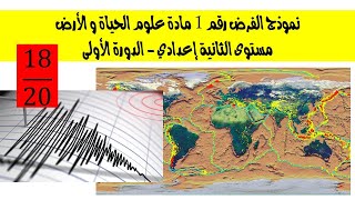 نموذج الفرض رقم 1 مادة علوم الحياة و الأرض - مستوى الثانية إعدادي - الدورة الأولى