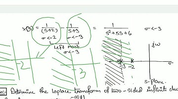 Lecture 12 Problem based on Laplace Transform