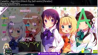 Algorithm+DT 90.71% A PASS UWU