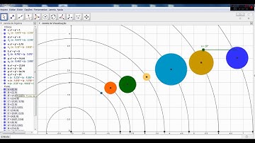 GEOGEBRA - Órbita dos planetas no sistema solar
