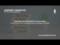 Year End Tax Strategies to Save Money Year End Tax Planning Made Simple Manage Your MAGI