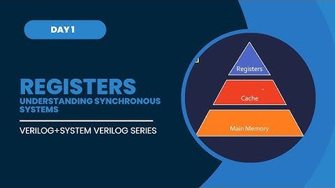 Registers+ Synchronous Systems Coding Guidelines : Verilog+System Verilog Series