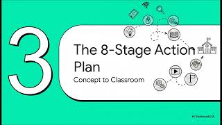 ASL Literacy Tech Plan