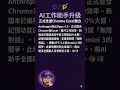 Anthropic Opus 4.5登場 支援Chrome及Excel整合
