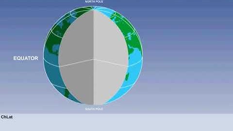 Chapter 5 | Ch Lat - Change in Latitude | CPL | ATPL | General Navigation