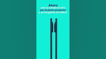 ¿Aún no lo has probado?