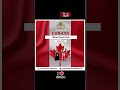 🇨🇦 Canada Work &amp; Study Visa