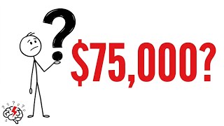 How Much Money Will Finally Make You Feel Rich?