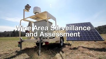 Perimeter Intrusion Detection - Mobile Surveillance - RAPID by ARA