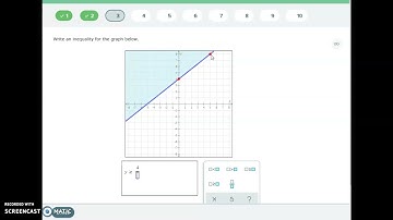 5.5 Graph Linear Inequalities
