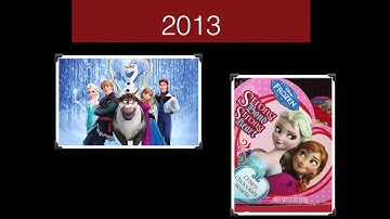 Week 3 Project: Digital Storytelling with Mobile Apps Challenge