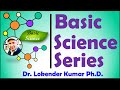 Introduction  dr lokender kumar p basic science series