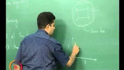 Mod-01 Lec-27 Solid Rockets – Grain