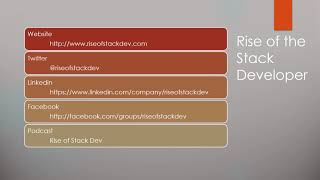 Podcast 1:5 - Information Management Maturity Model
