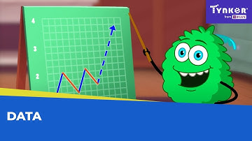What is Data? | All About Computers | Tynker