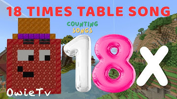 18 Times Table Song | Learn Multiplication Table of 18 | Math and Counting  Song for Kids
