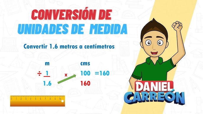 6 Pulgadas en Centímetros conversor de unidades