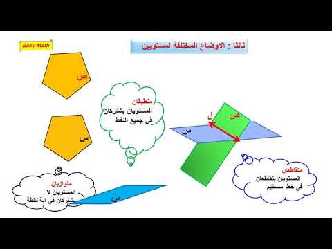 هندسة المستقيمات والمستويات فى الفراغ للصف الثانى الثانوى علمى 2020