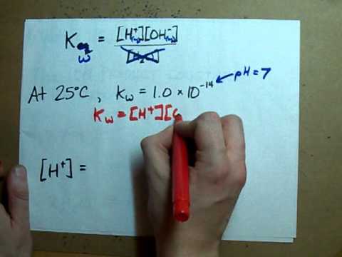 Video: Cum găsești kw în chimie?