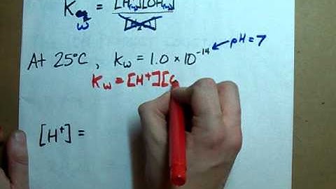 What is Kw (The Ion Product Constant of Water)