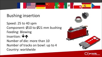 PRONIC - In-die insertion examples