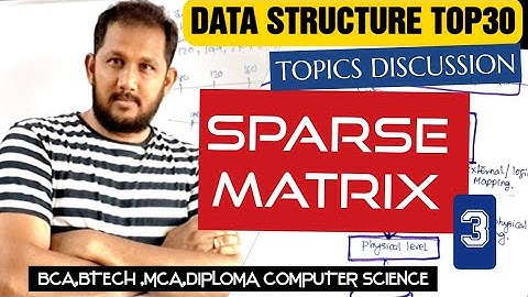 Sparse Matrix in Array | Representation of Sparse matrix