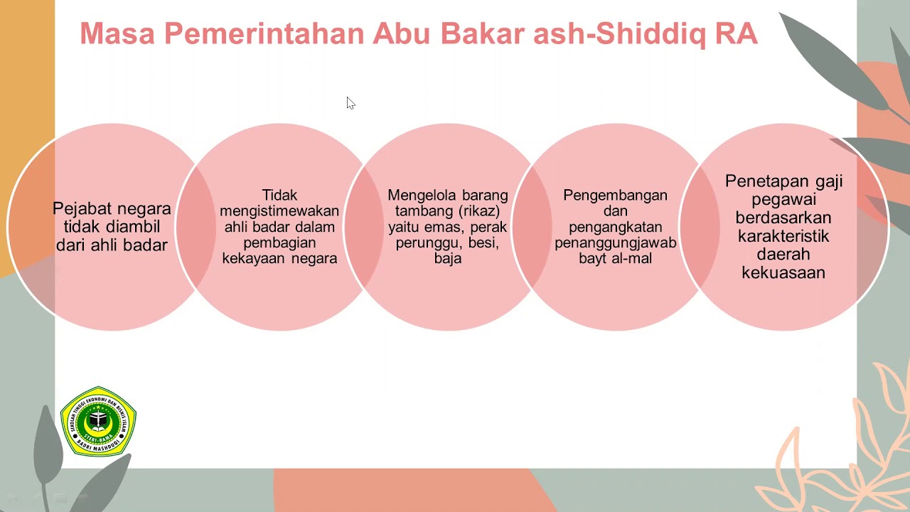 Masa Khulaufarasyidin Part 1 Spei 03 Mooc Stebi Bama Youtube<script async src=