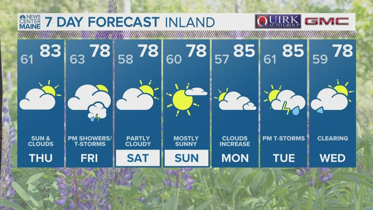 NEWS CENTER Maine Weather Video Forecast YouTube