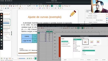 Ajuste de curvas usando o LibreOffice Calc (ou Excel)