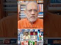 Mamata's Goonda Raj Backfires in West Bengal #bengalelection2026 #mamatabanerjee