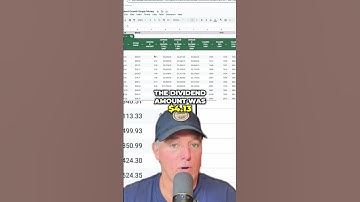 MSTY Dividend Explained: How to Get More Shares! #shorts