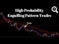 High Probability Forex Trades With The OGT Price Action Indicator