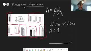 Chapter 18: Measuring Absorbance | CHM 214 | 155