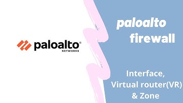 Paloalto Firewall | Interface, Virtual Router(VR) & Zone | Hindi/Urdu