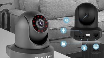 Amcrest ProHD Camera 1080P with SETUP INSTRUCTIONS
