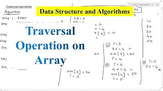 Traversing Linear Array | Data Structure | Aparna Jagtap