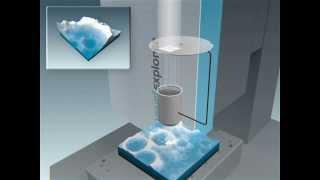 NanoFocus AG: Patentierte Konfokaltechnik (English version available now)