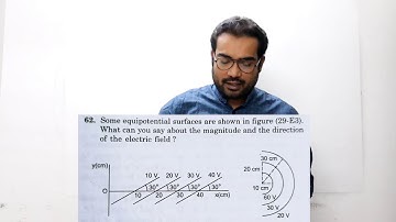 62.hc verma solutions electric field and potential, chapter 29