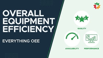 What is OEE and How To Calculate | Mastering Maintenance Overall Equipment Effectiveness