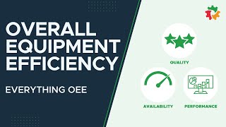 What is OEE and How To Calculate | Mastering Maintenance Overall Equipment Effectiveness