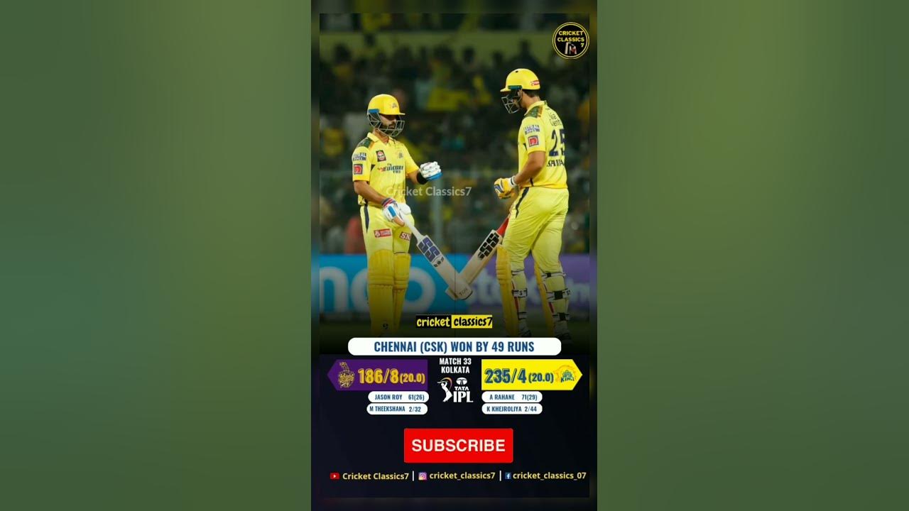 KKR vs CSK match scoreboard Highlights shorts YouTube