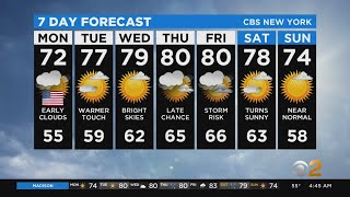 New York Weather: Memorial Day Forecast